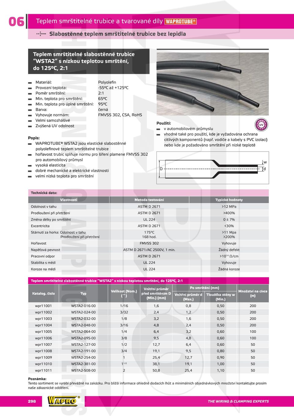 teplota pro úplné smrštění: 95 C : černá Vyhovuje normám: FMVSS 302, CSA, RoHS Velmi samozhášivé Zvýšená UV odolnost WAPROTUBE WSTA2 jsou elastické slabostěnné polyolefinové teplem smrštitelné