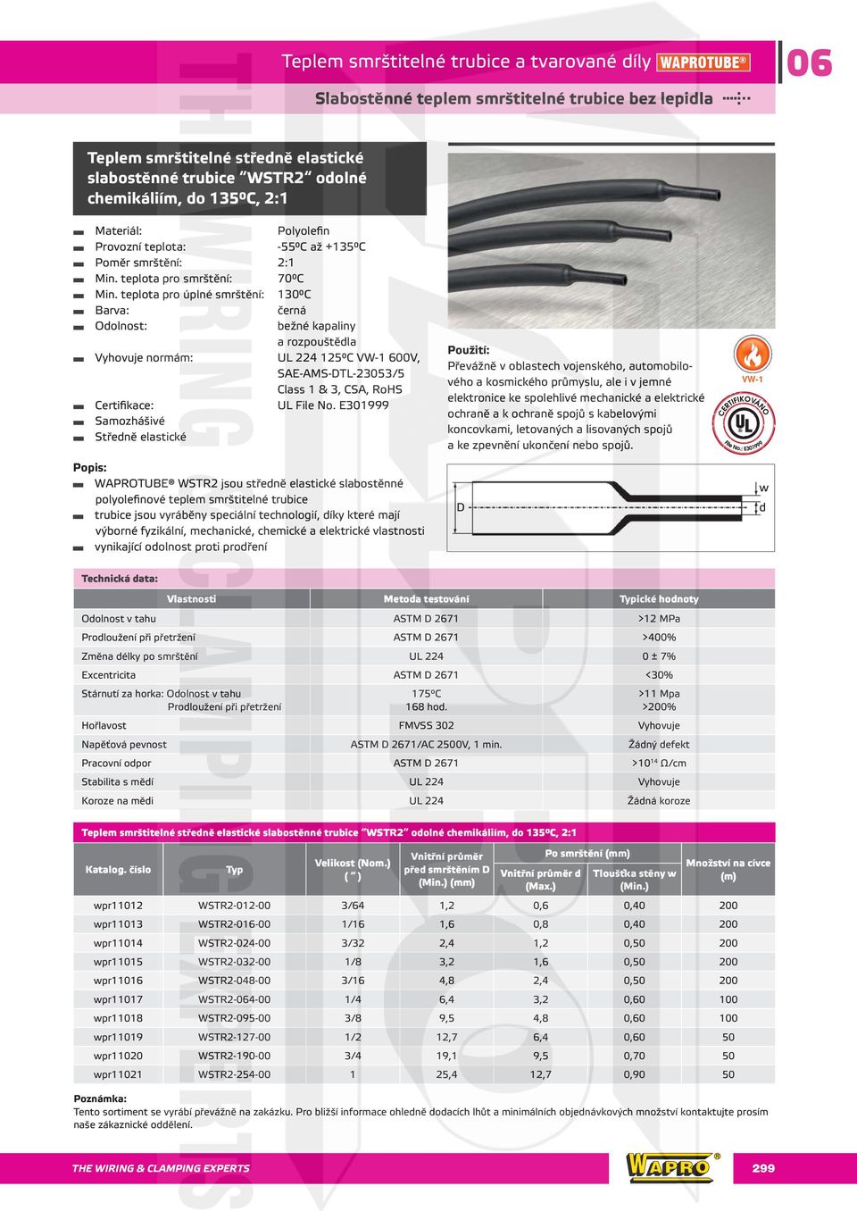 teplota pro úplné smrštění: 130 C : černá Odolnost: bežné kapaliny a rozpouštědla Vyhovuje normám: UL 224 125 C VW-1 600V, SAE-AMS-DTL-23053/5 Class 1 & 3, CSA, RoHS Certifikace: UL File No.