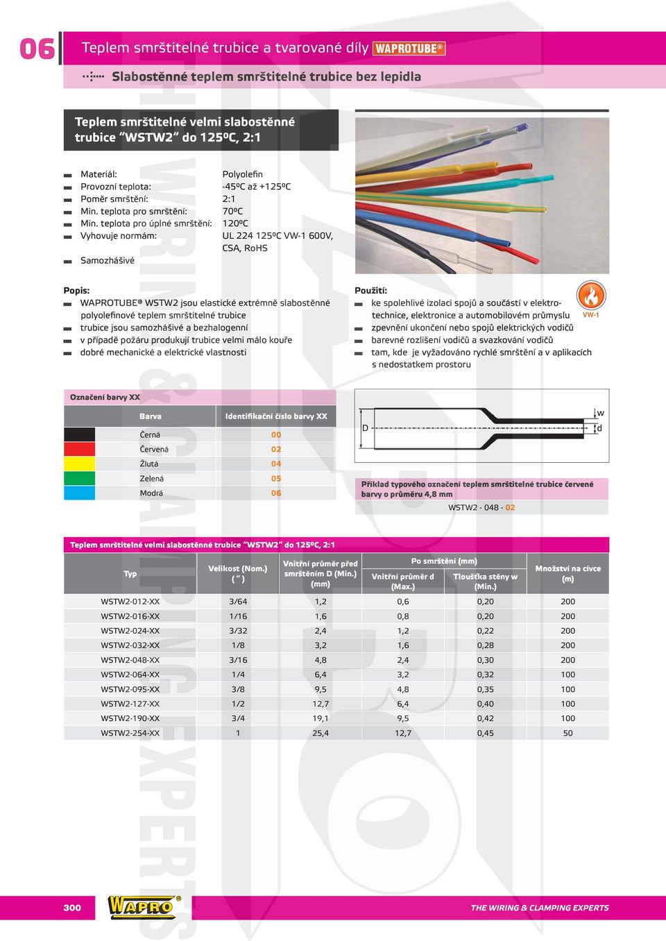 teplota pro úplné smrštění: 120 C Vyhovuje normám: UL 224 125 C VW-1 600V, CSA, RoHS Samozhášivé WAPROTUBE WSTW2 jsou elastické extrémně slabostěnné polyolefinové teplem smrštitelné trubice trubice