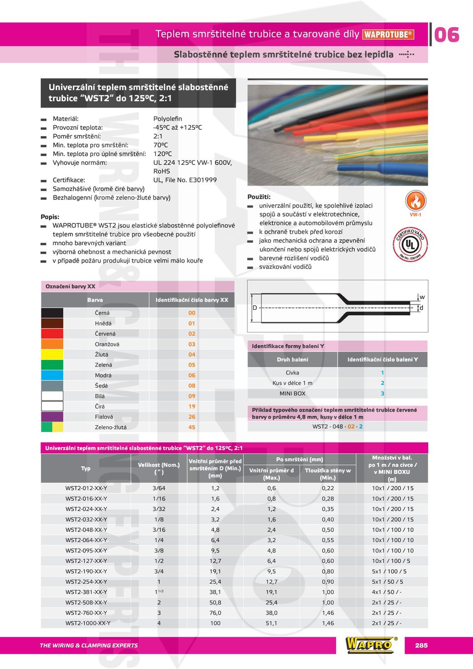 E301999 Samozhášivé (kromě čiré barvy) Bezhalogenní (kromě zeleno-žluté barvy) WAPROTUBE WST2 jsou elastické slabostěnné polyolefinové teplem smrštitelné trubice pro všeobecné použití mnoho barevných