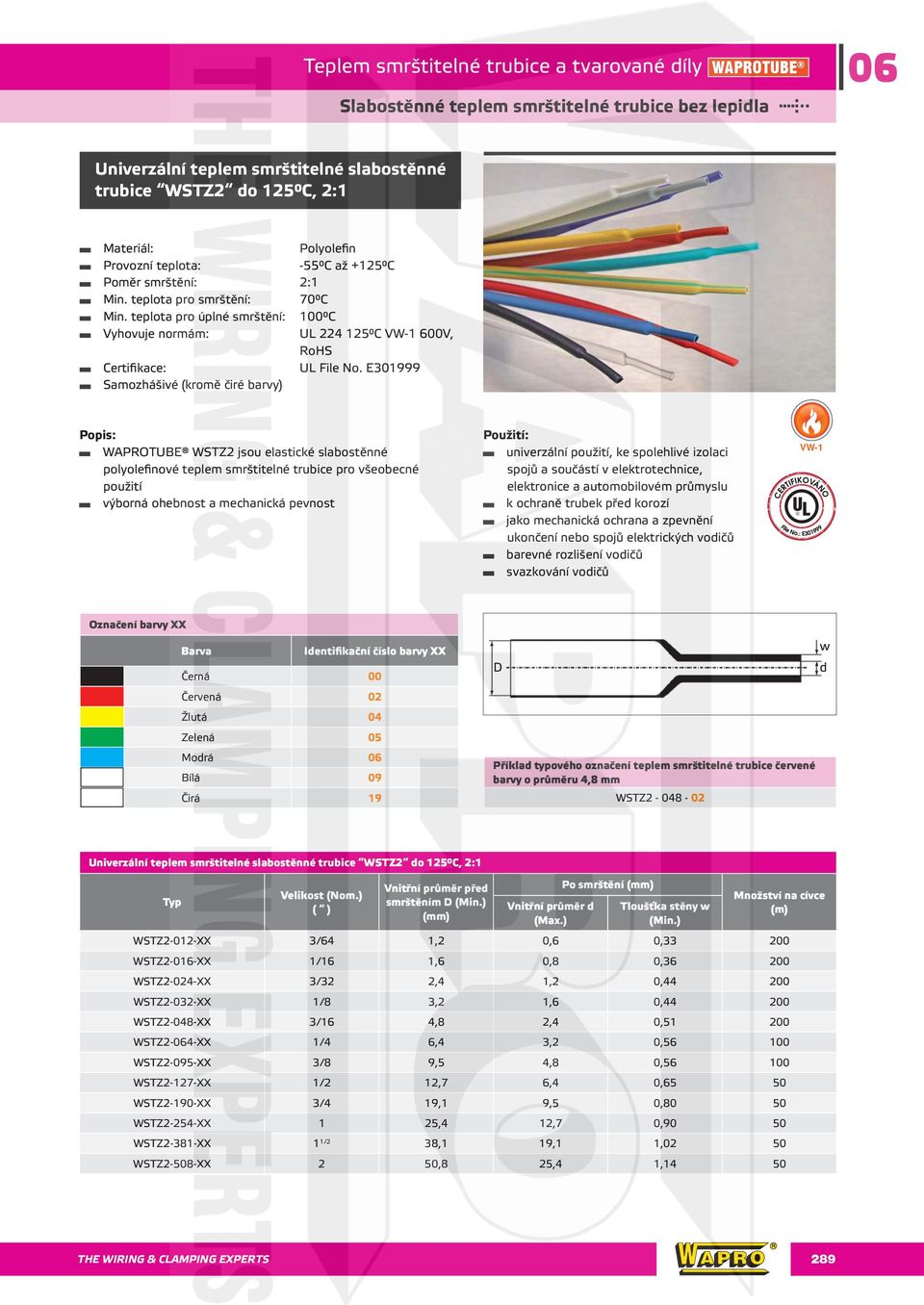 E301999 Samozhášivé (kromě čiré barvy) WAPROTUBE WSTZ2 jsou elastické slabostěnné polyolefinové teplem smrštitelné trubice pro všeobecné použití výborná ohebnost a mechanická pevnost univerzální