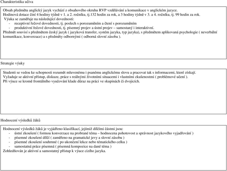 poslech s porozuměním a čtení s porozuměním - produktivní řečové dovednosti, tj. písemný projev a ústní projev samostaný i interaktivní.