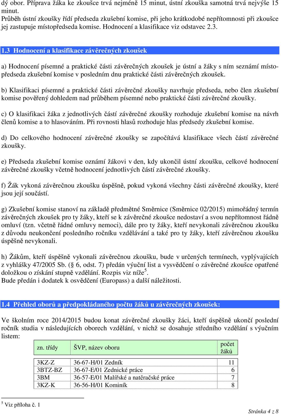 3 Hodnocení a klasifikace závěrečných zkoušek a) Hodnocení písemné a praktické části závěrečných zkoušek je ústní a žáky s ním seznámí místopředseda zkušební komise v posledním dnu praktické části