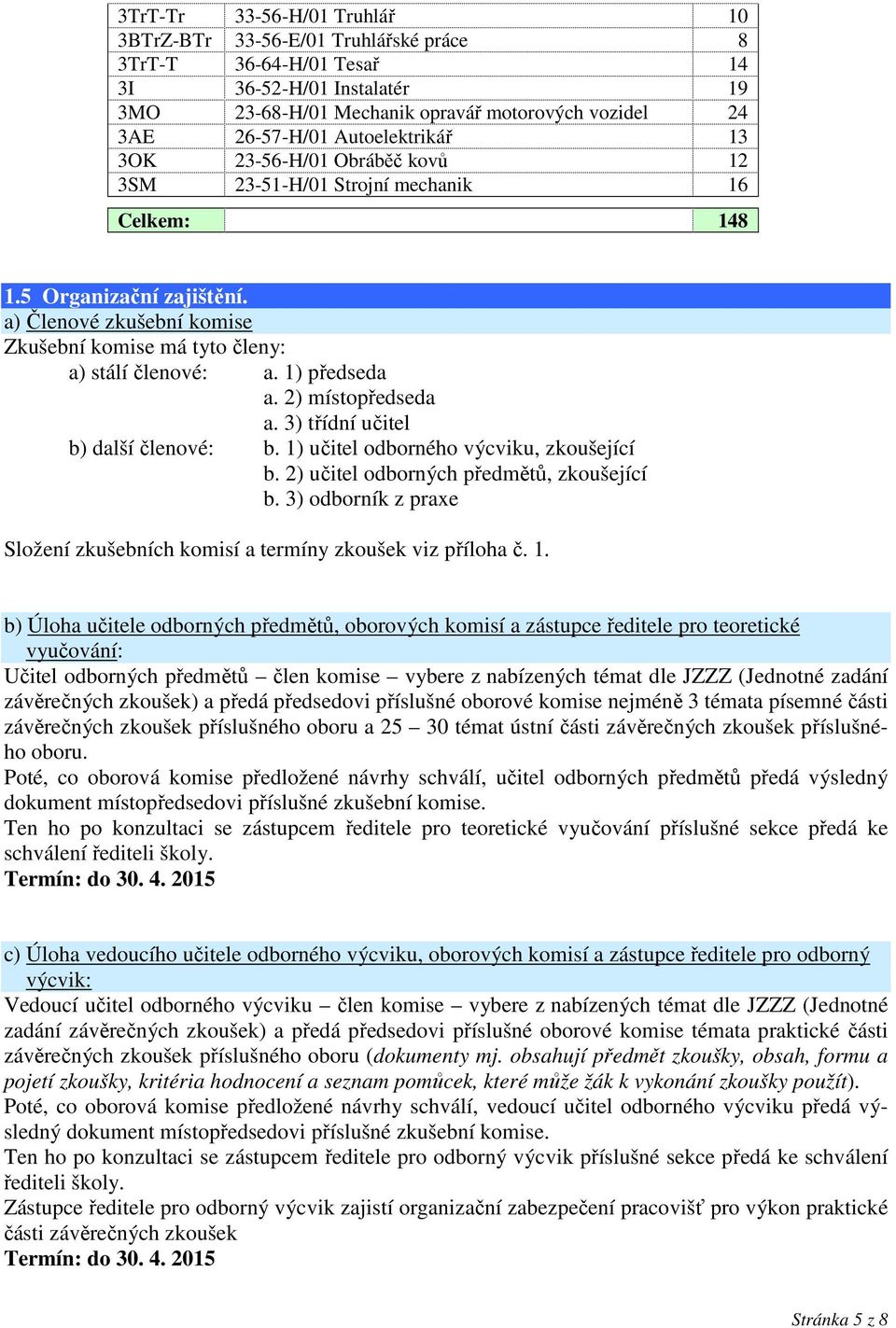 a) Členové zkušební komise Zkušební komise má tyto členy: a) stálí členové: a. 1) předseda a. 2) místopředseda a. 3) třídní učitel b) další členové: b. 1) učitel odborného výcviku, zkoušející b.