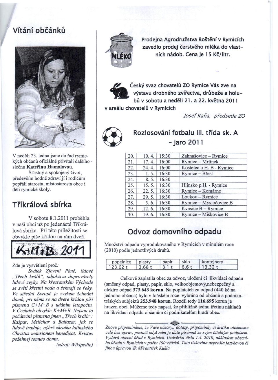 května 2011 v areálu chovatelů v Rymicích Josef Kaňa, předseda ZO Rozlosování fotbalu III. třída sk. A -jaro 2011 V neděli 23.