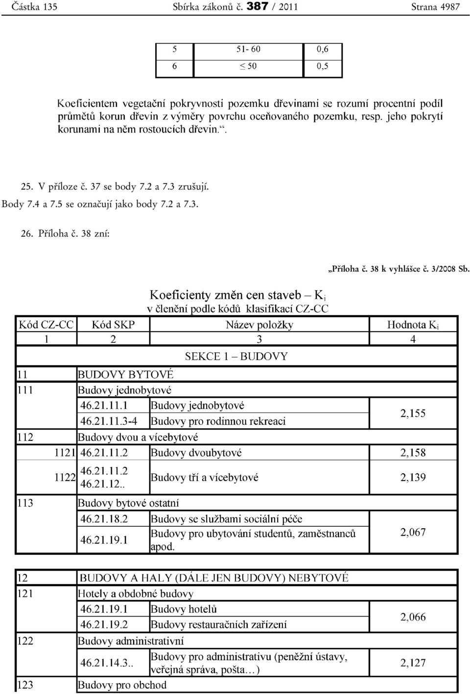 37 se body 7.2 a 7.3 zrušují. Body 7.4 a 7.