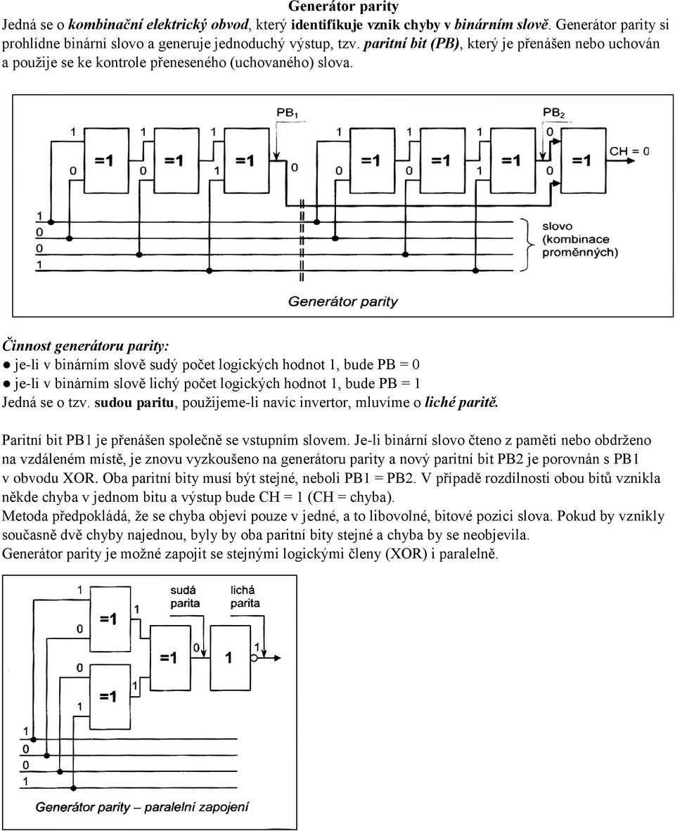 Činnost generátoru parity: je-li v binárním slově sudý počet logických hodnot 1, bude PB = 0 je-li v binárním slově lichý počet logických hodnot 1, bude PB = 1 Jedná se o tzv.