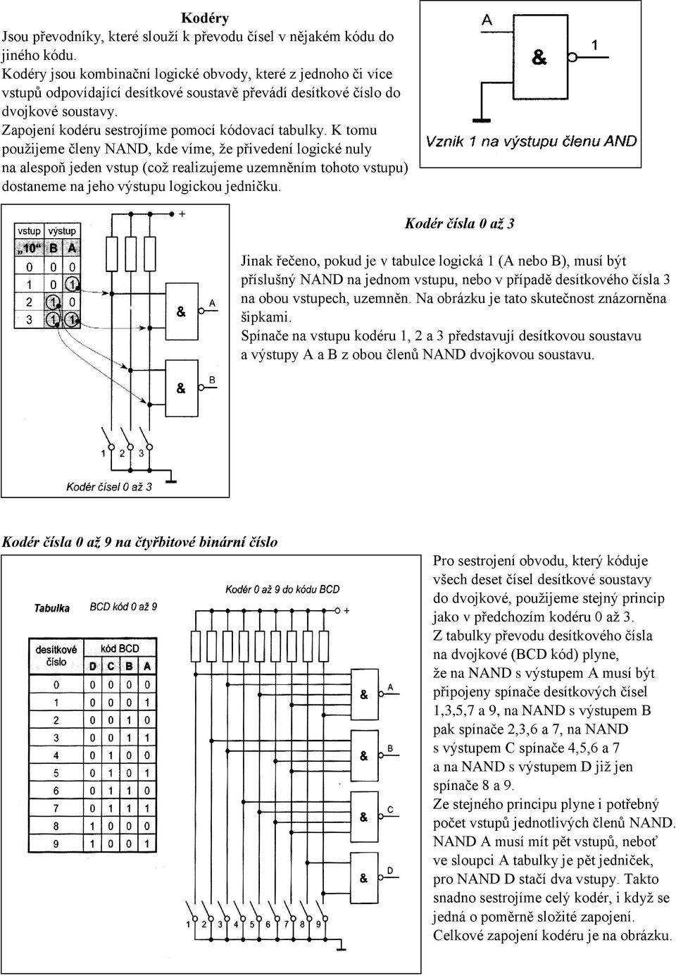 K tomu použijeme členy NAND, kde víme, že přivedení logické nuly na alespoň jeden vstup (což realizujeme uzemněním tohoto vstupu) dostaneme na jeho výstupu logickou jedničku.