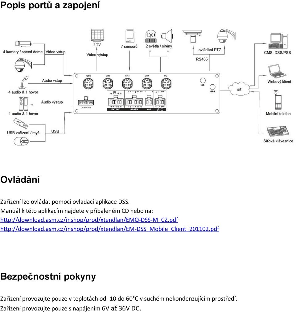 cz/inshop/prod/xtendlan/emq-dss-m_cz.pdf http://download.asm.