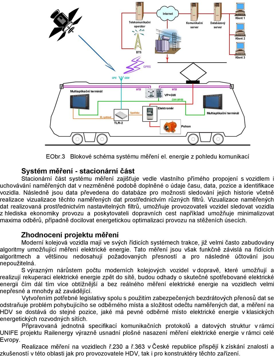 energie z pohledu komunikací Systém měření - stacionární část Stacionární část systému měření zajišťuje vedle vlastního přímého propojení s vozidlem i uchovávání naměřených dat v nezměněné podobě