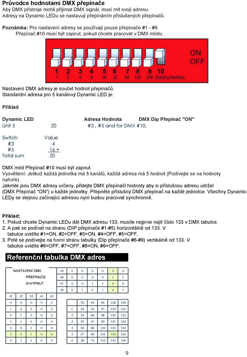 Standardní adresa pro 5 kanálový Dynamic LED je: Příklad Dynamic LED Adresa Hodnota DMX Dip Přepínač "ON" DMX mód Přepínač #10 musí být zapnut.