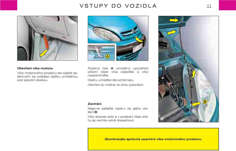 Opìru umístìte dle schématu. Otevøení je možné ve dvou polohách. Zavírání Nejprve zatlaète vzpìru do jejího uložení B.