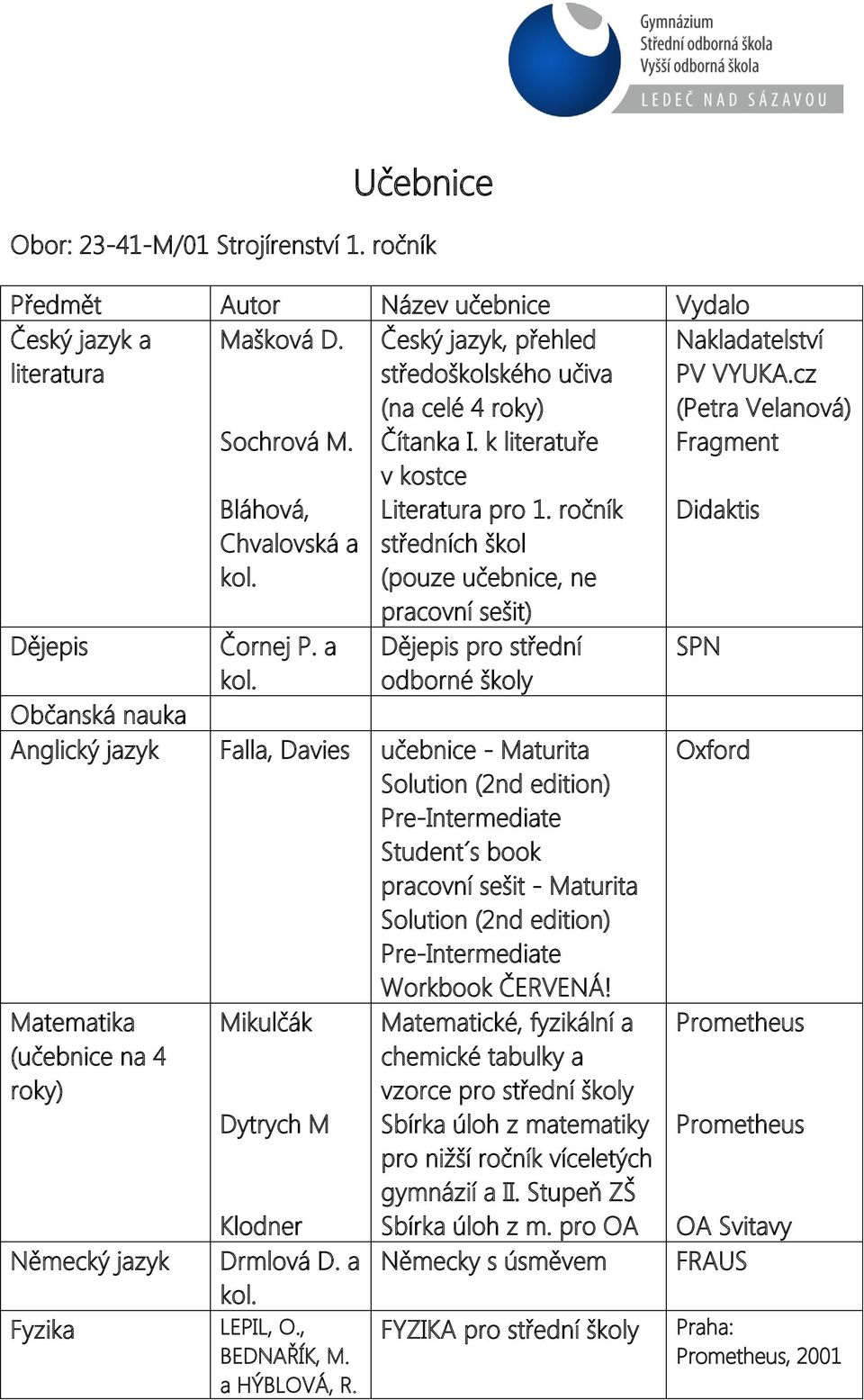 ročník středních škol (pouze učebnice, ne pracovní sešit) Dějepis pro střední odborné školy Občanská nauka Anglický jazyk Falla, Davies učebnice - Maturita Solution (2nd edition) Pre-Intermediate