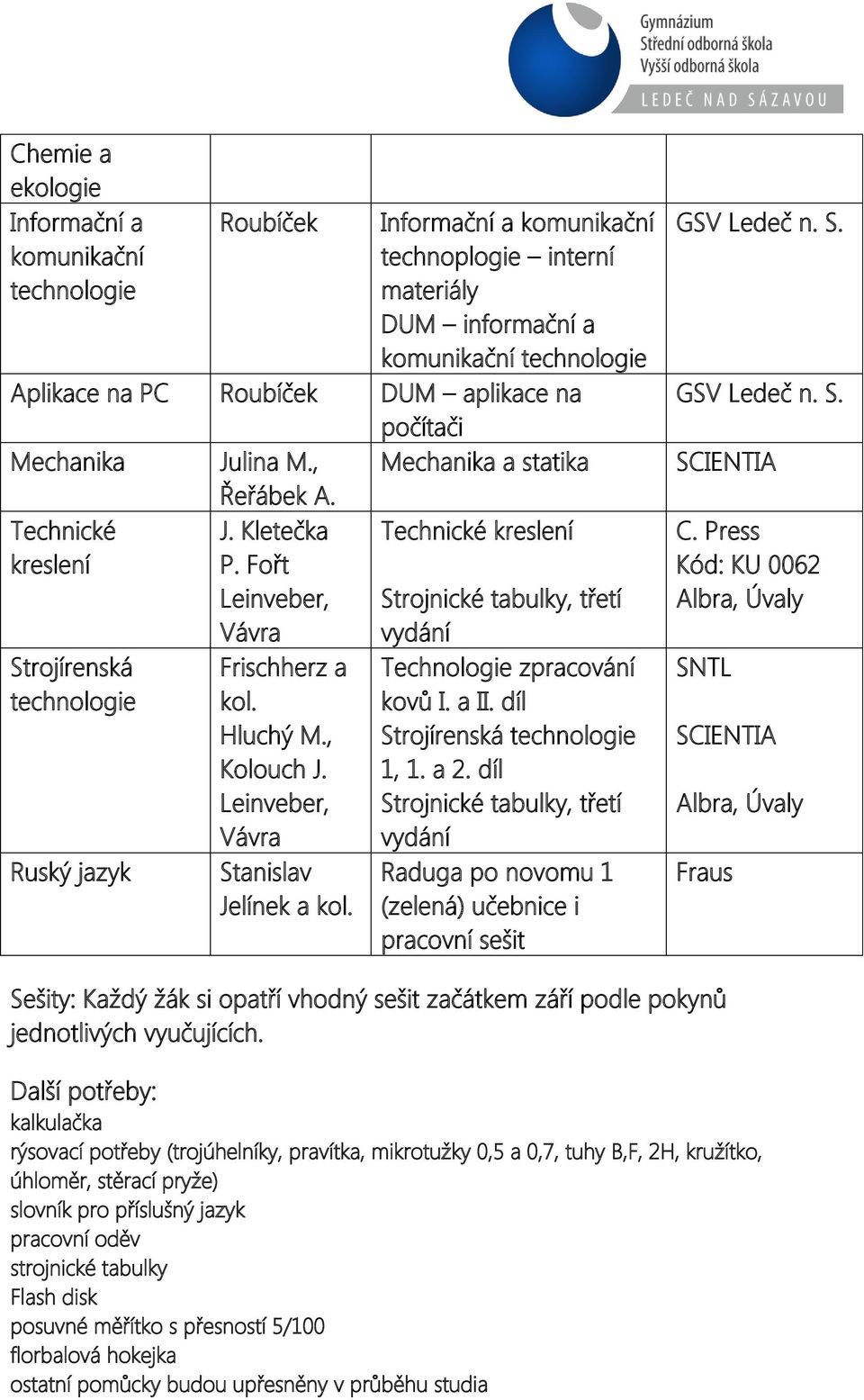 , Kolouch J. Leinveber, Vávra Stanislav Jelínek a Technologie zpracování kovů I. a II. díl Strojírenská 1, 1. a 2.