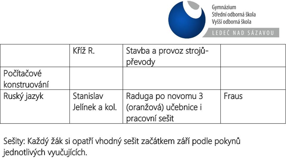 novomu 3 (oranžová) učebnice i pracovní sešit Fraus Sešity: