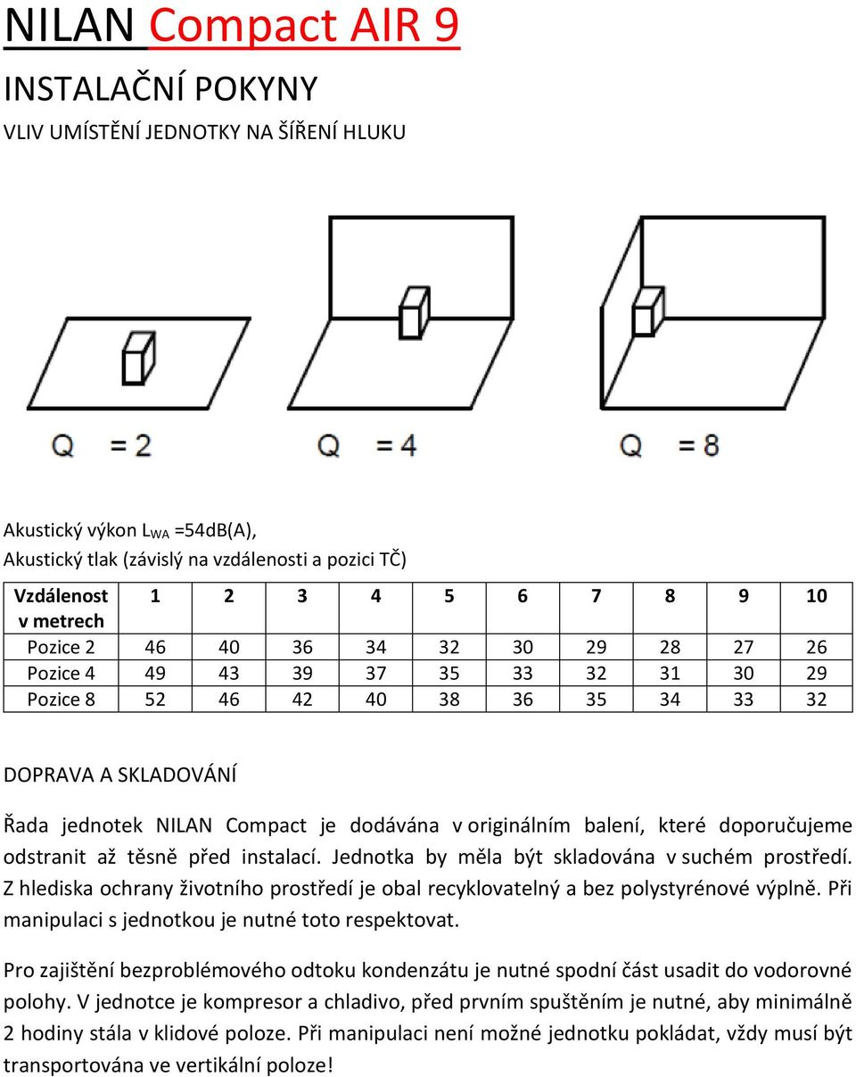 doporučujeme odstranit až těsně před instalací. Jednotka by měla být skladována v suchém prostředí. Z hlediska ochrany životního prostředí je obal recyklovatelný a bez polystyrénové výplně.