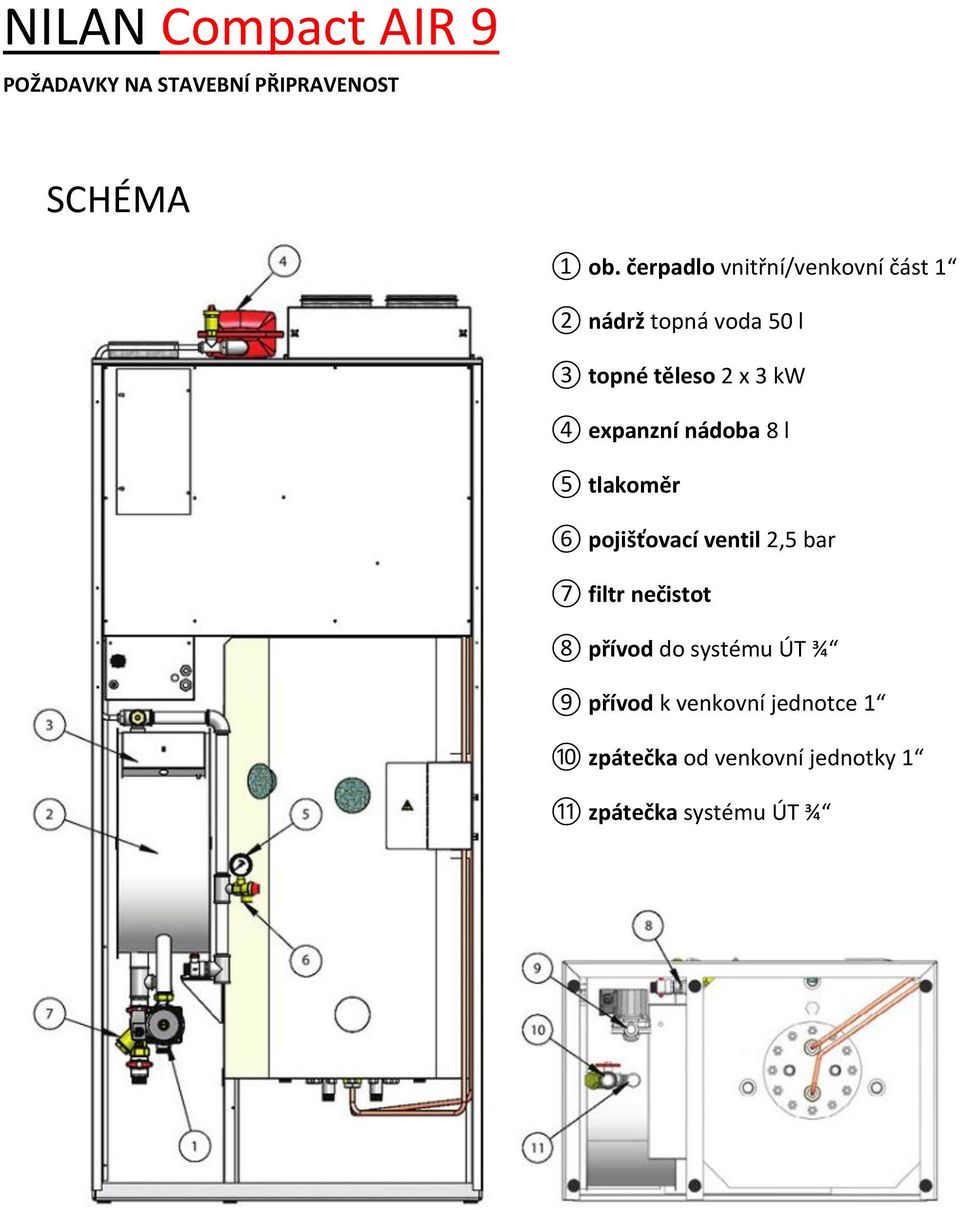 4 expanzní nádoba 8 l 5 tlakoměr 6 pojišťovací ventil 2,5 bar 7 filtr nečistot 8