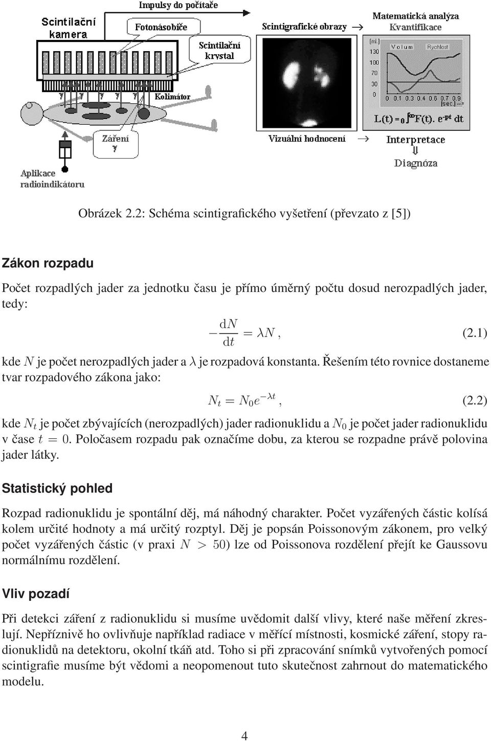 2) kde N t je počet zbývajících (nerozpadlých) jader radionuklidu a N je počet jader radionuklidu v čase t =. Poločasem rozpadu pak označíme dobu, za kterou se rozpadne právě polovina jader látky.