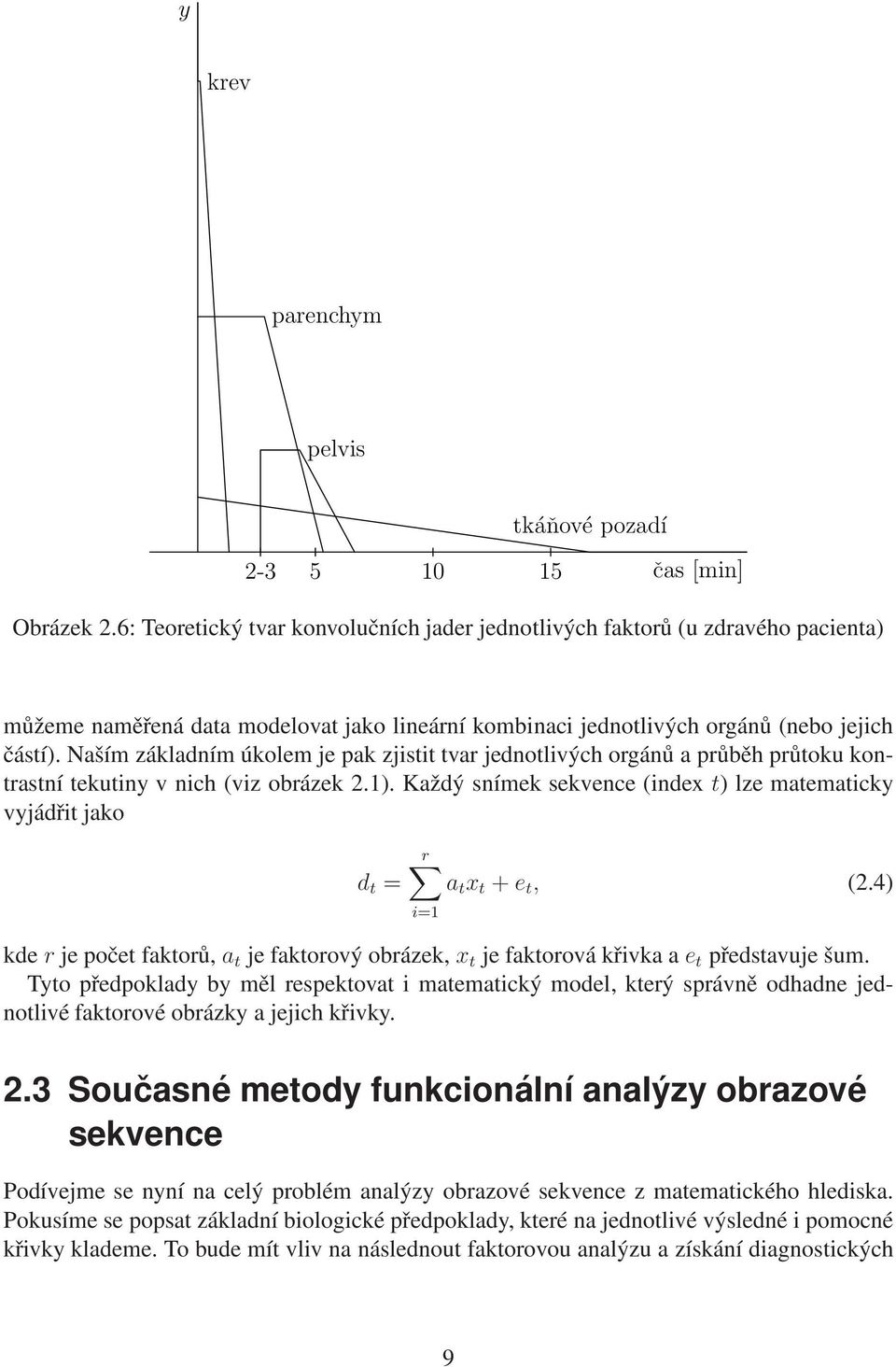 Naším základním úkolem je pak zjistit tvar jednotlivých orgánů a průběh průtoku kontrastní tekutiny v nich (viz obrázek 2.1).