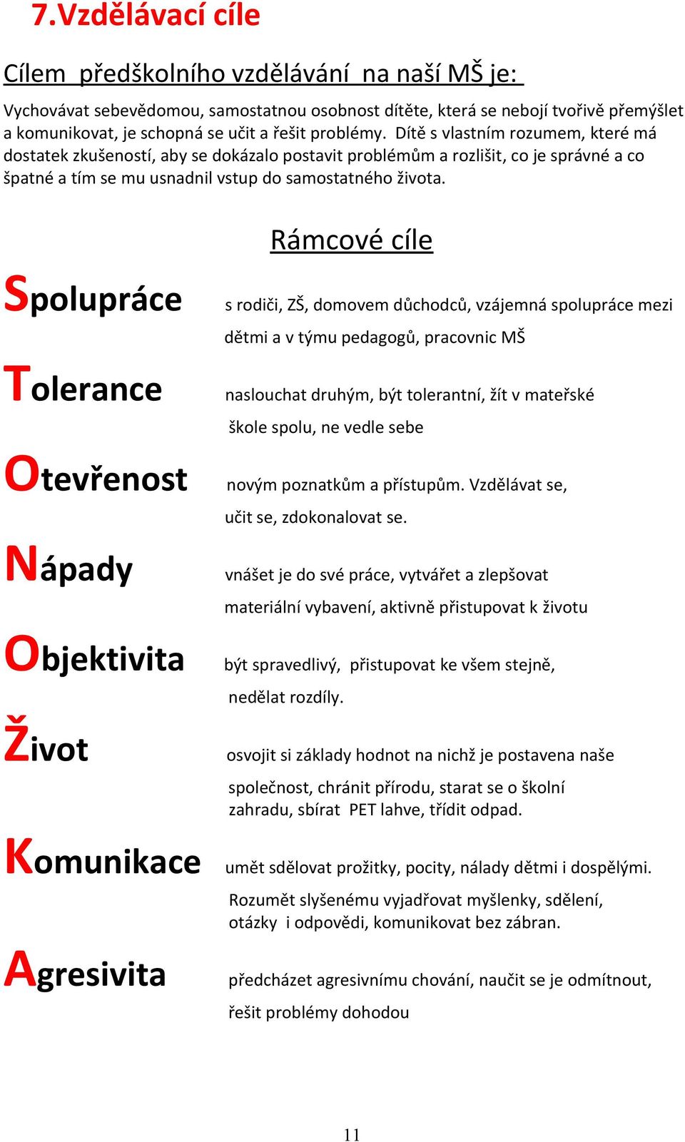Rámcové cíle Spolupráce s rodiči, ZŠ, domovem důchodců, vzájemná spolupráce mezi dětmi a v týmu pedagogů, pracovnic MŠ Tolerance naslouchat druhým, být tolerantní, žít v mateřské škole spolu, ne