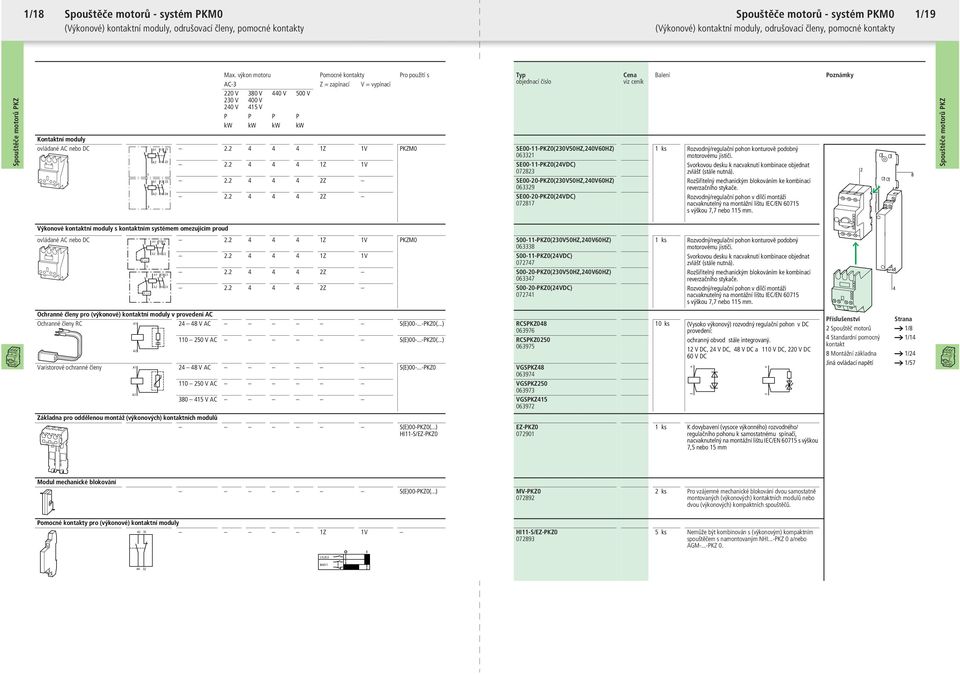 nebo DC 2.2 4 4 4 1Z 1V PKZM0 SE00-11-PKZ0(230V50HZ,240V60HZ) A1 13 21 063321 2.2 4 4 4 1Z 1V SE00-11-PKZ0(24VDC) A2 14 22 072823 T 2.2 4 4 4 2Z SE00-20-PKZ0(230V50HZ,240V60HZ) A1 13 23 063329 2.