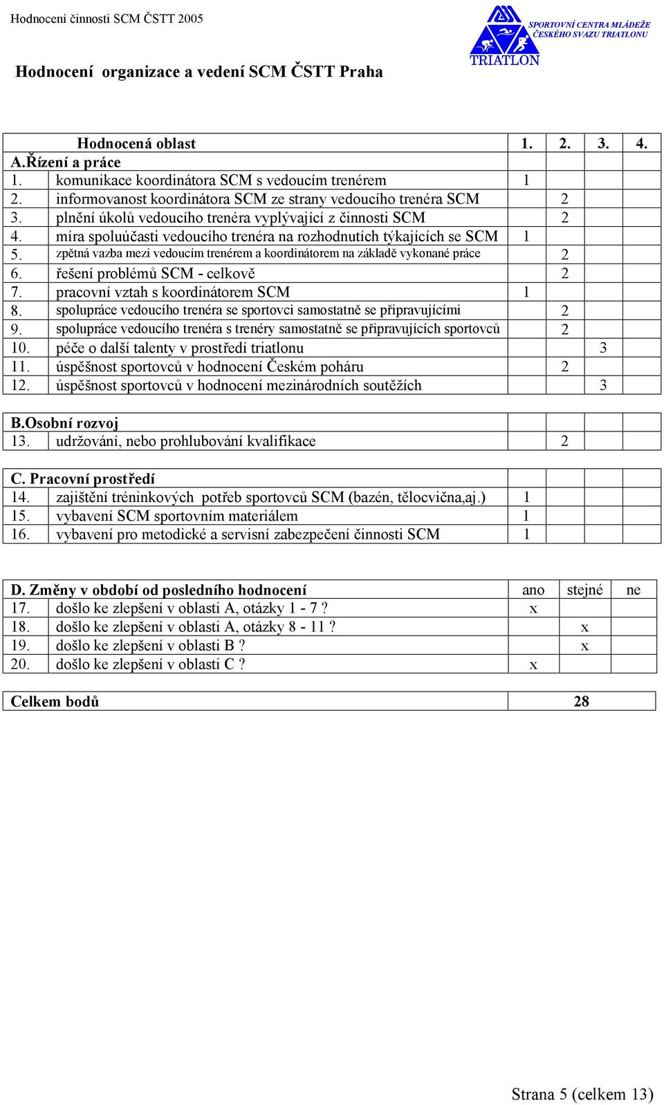 zpětná vazba mezi vedoucím trenérem a koordinátorem na základě vykonané práce 2 6. řešení problémů SCM - celkově 2 7. pracovní vztah s koordinátorem SCM 1 8.