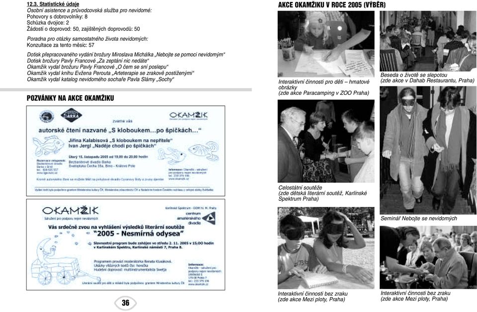 zrakovû postiïen mi OkamÏik vydal katalog nevidomého sochafie Pavla Slámy Sochy POZVÁNKY NA AKCE OKAMÎIKU AKCE OKAMÎIKU V ROCE 2005 (V BùR) Interaktivní ãinnosti pro dûti hmatové obrázky (zde akce