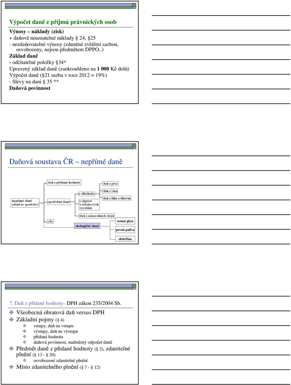 ČR nepřímé daně ekologické daně zemní plyn pevná paliva elektřina 7. Daň z přidané hodnoty- DPH zákon 235/2004 Sb.