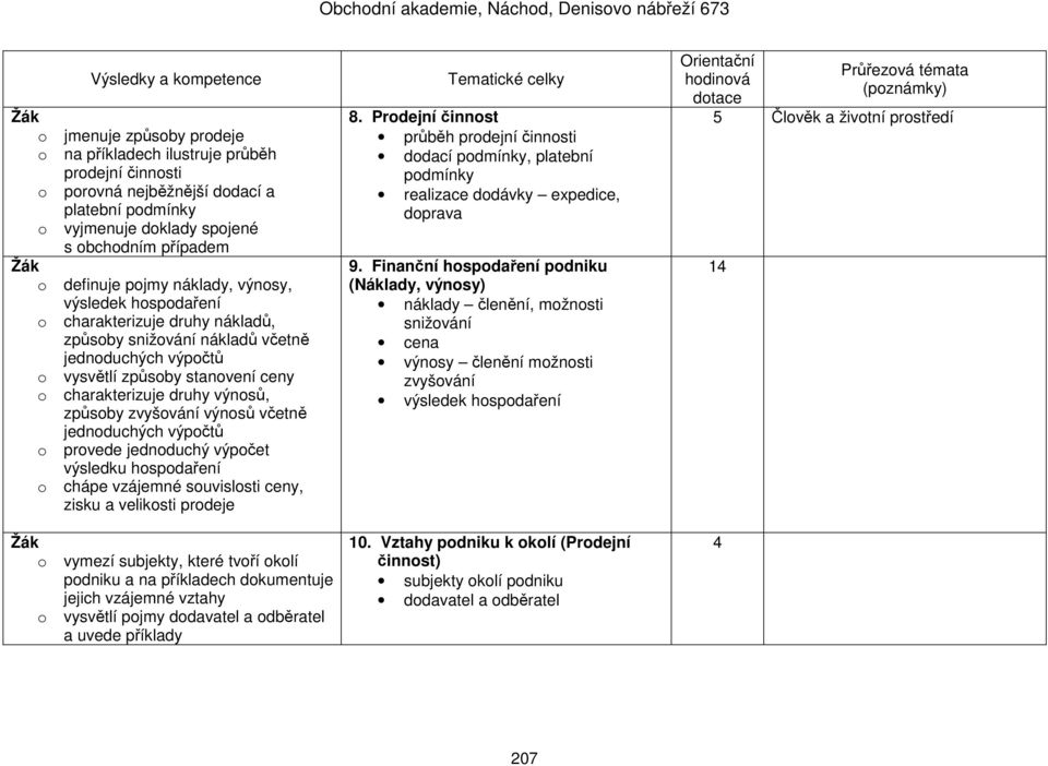 zvyšování výnosů včetně jednoduchých výpočtů o provede jednoduchý výpočet výsledku hospodaření o chápe vzájemné souvislosti ceny, zisku a velikosti prodeje o vymezí subjekty, které tvoří okolí