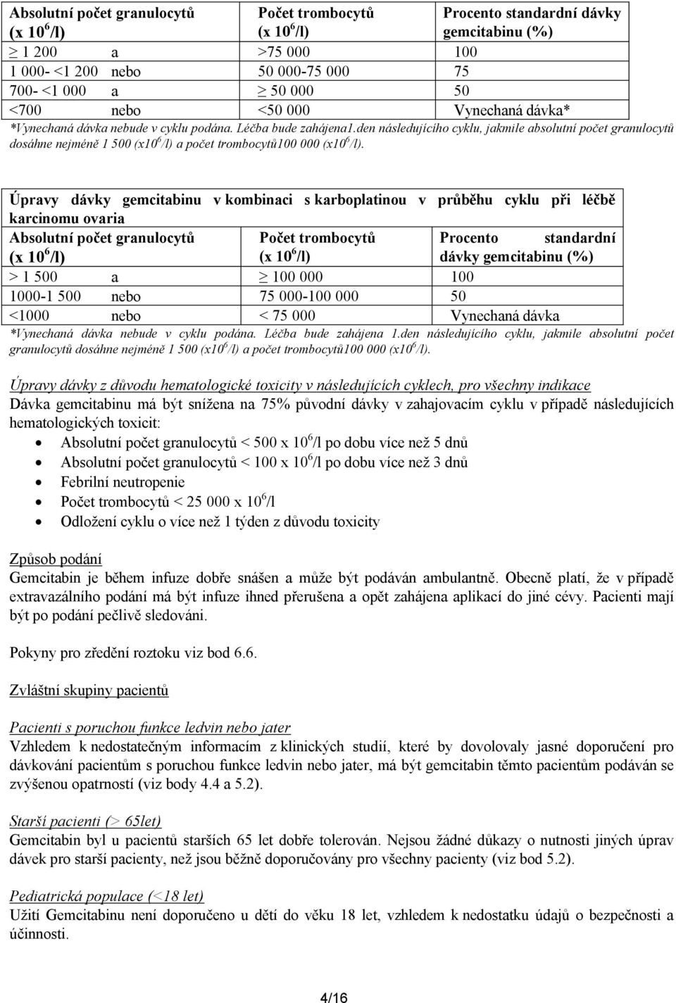 den následujícího cyklu, jakmile absolutní počet granulocytů dosáhne nejméně 1 500 (x10 6 /l) a počet trombocytů100 000 (x10 6 /l).