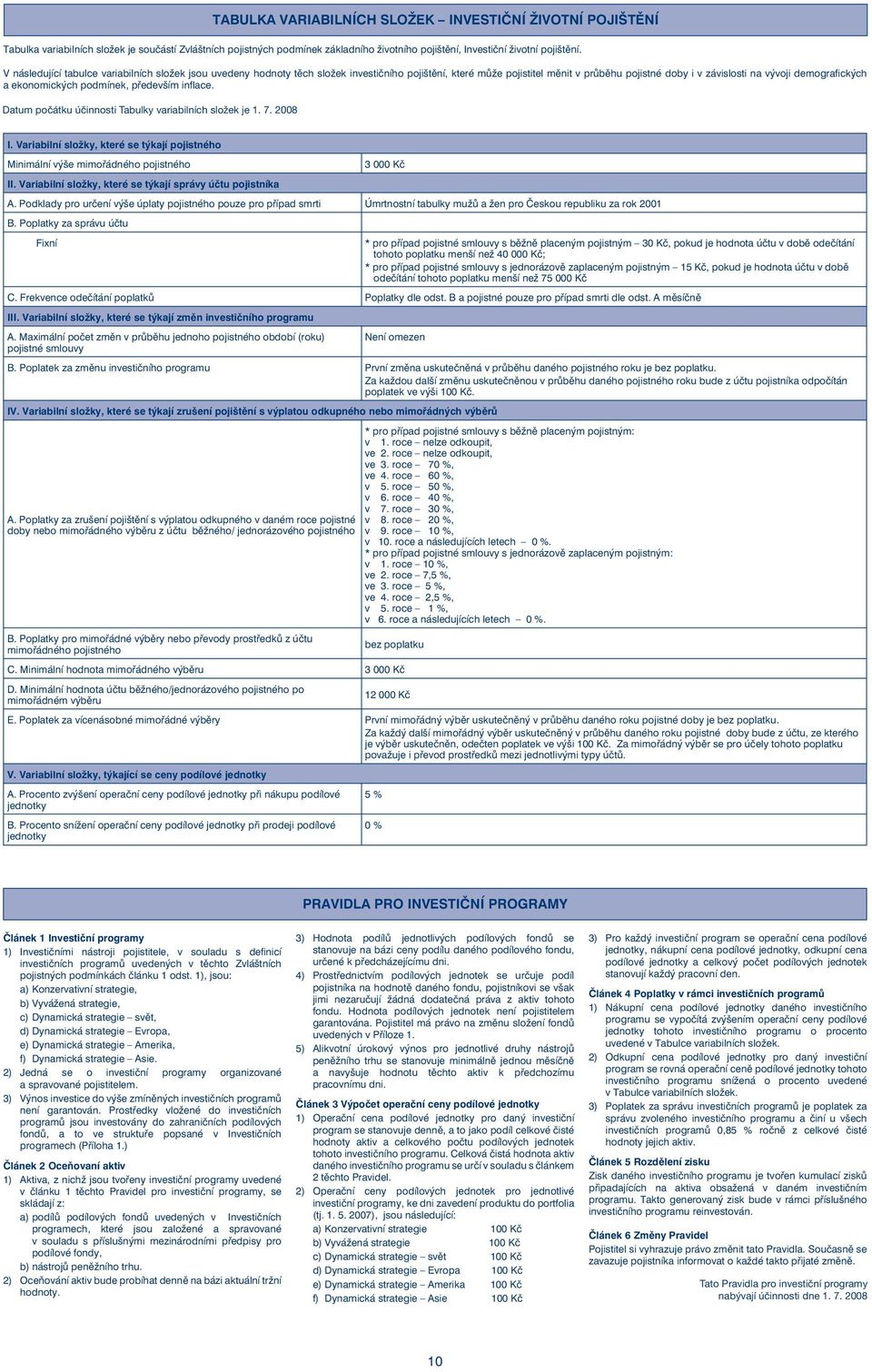 ekonomických podmínek, především inflace. Datum počátku účinnosti Tabulky variabilních složek je 1. 12. 7. 5. 2008. TABULKA VARIABILNÍCH SLOŽEK INVESTIČNÍ ŽIVOTNÍ POJIŠTĚNÍ I.