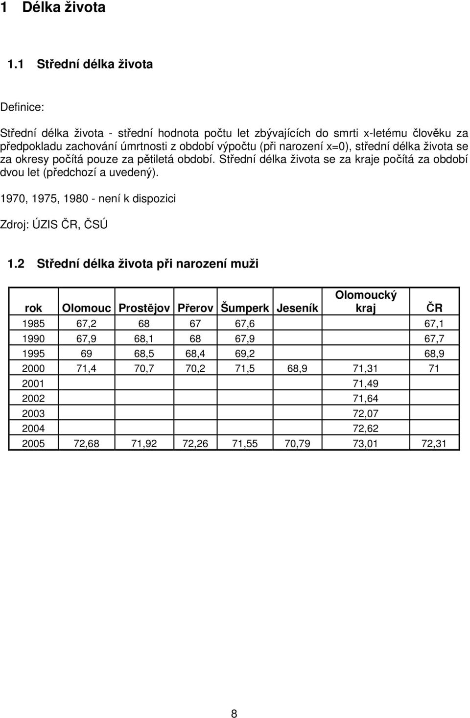 (při narození x=), střední délka života se za okresy počítá pouze za pětiletá období. Střední délka života se za e počítá za období dvou let (předchozí a uvedený).