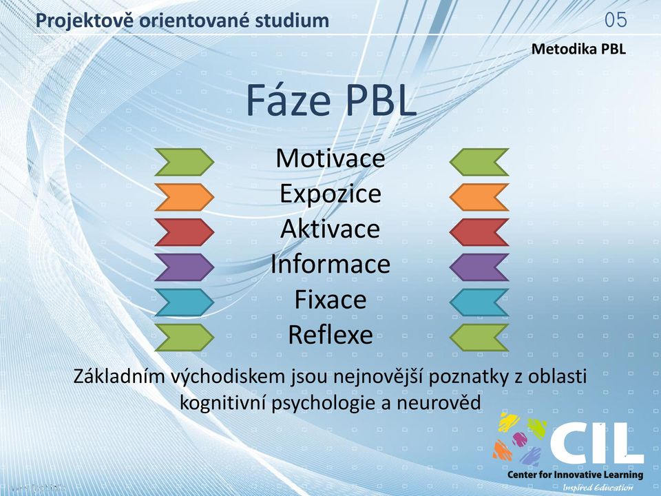 východiskem jsou nejnovější poznatky