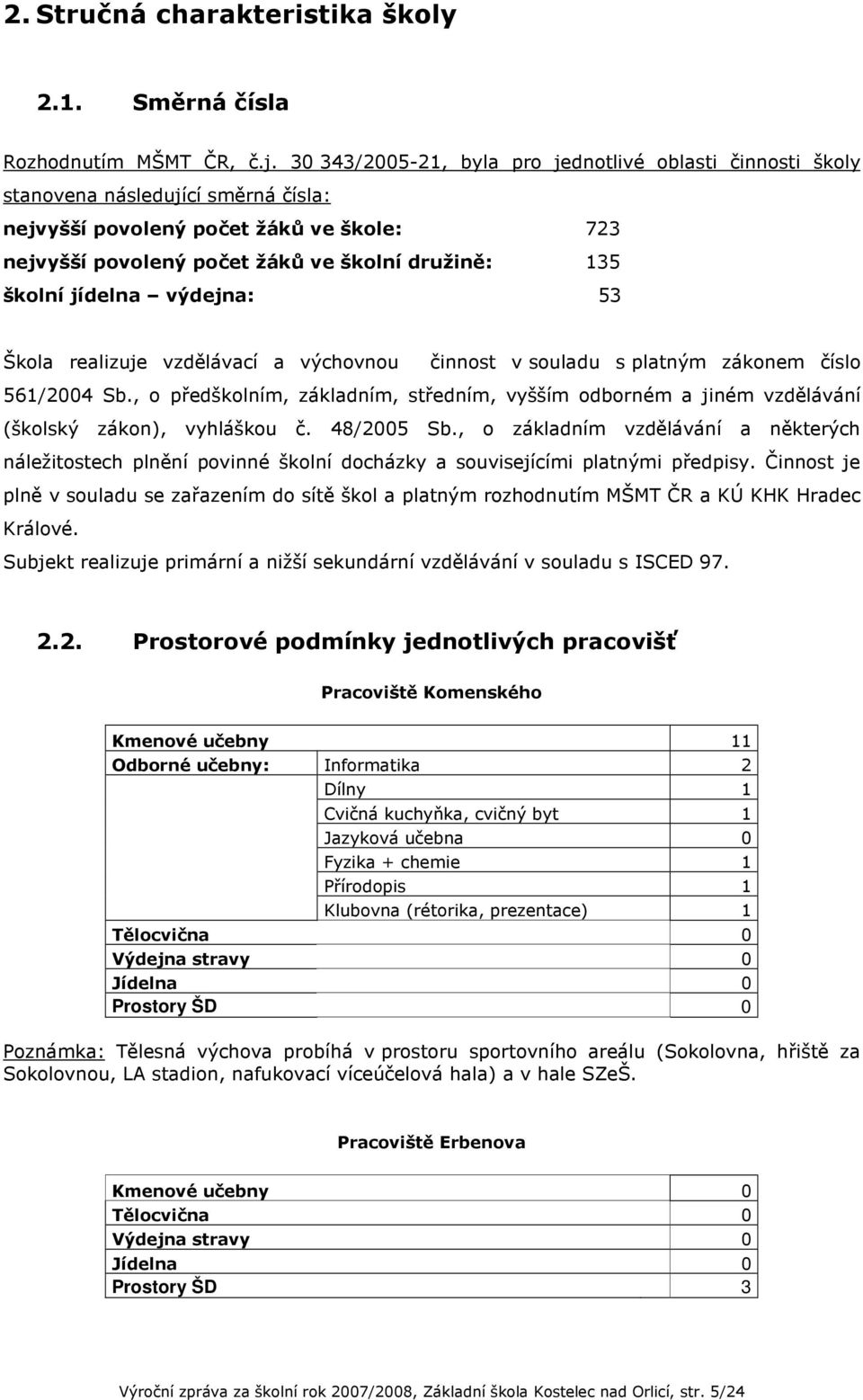 jídelna výdejna: 53 Škola realizuje vzdělávací a výchovnou činnost v souladu s platným zákonem číslo 561/2004 Sb.