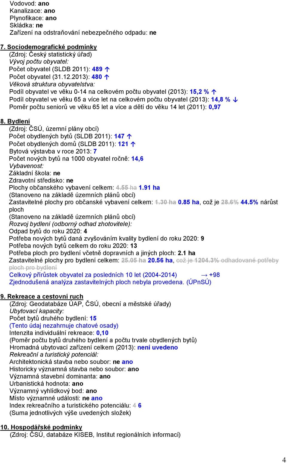 2013): 480 Věková struktura obyvatelstva: Podíl obyvatel ve věku 0-14 na celkovém počtu obyvatel (2013): 15,2 % Podíl obyvatel ve věku 65 a více let na celkovém počtu obyvatel (2013): 14,8 % Poměr