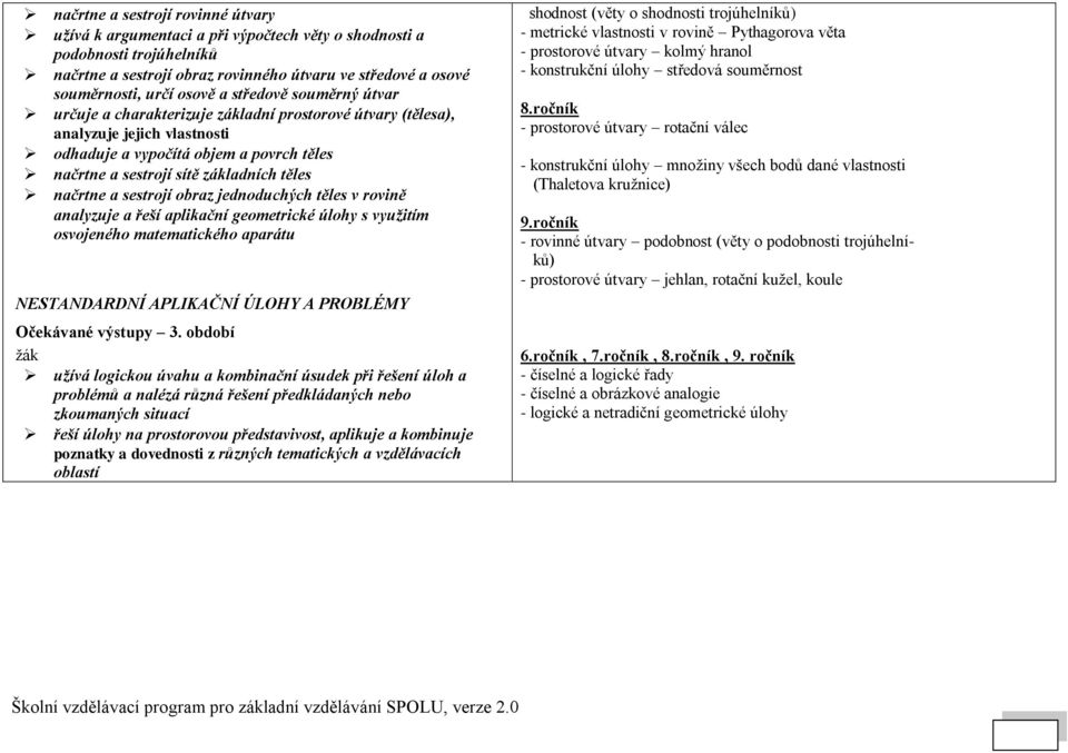 načrtne a sestrojí obraz jednoduchých těles v rovině analyzuje a řeší aplikační geometrické úlohy s využitím osvojeného matematického aparátu NESTANDARDNÍ APLIKAČNÍ ÚLOHY A PROBLÉMY užívá logickou