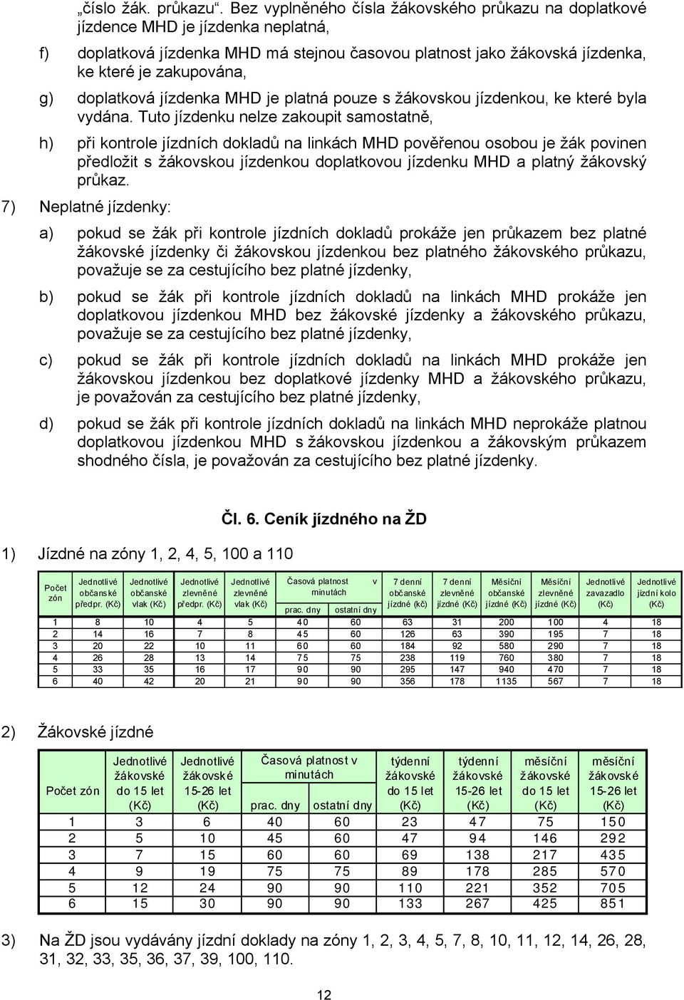 jízdenka MHD je platná pouze s žákovskou jízdenkou, ke které byla vydána.