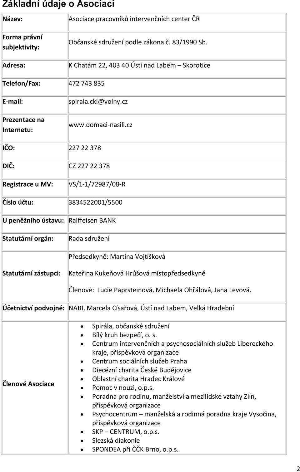 cz IČO: 227 22 378 DIČ: CZ 227 22 378 Registrace u MV: VS/1-1/72987/08-R Číslo účtu: 3834522001/5500 U peněžního ústavu: Raiffeisen BANK Statutární orgán: Rada sdružení Předsedkyně: Martina