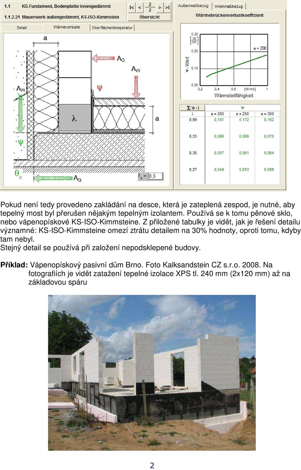 Z přiložené tabulky je vidět, jak je řešení detailu významné: KS-ISO-Kimmsteine omezí ztrátu detailem na 30% hodnoty, oproti tomu, kdyby tam nebyl.