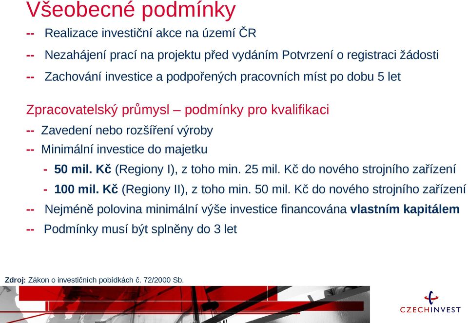 50 mil. Kč (Regiony I), z toho min. 25 mil. Kč do nového strojního zařízení - 100 mil. Kč (Regiony II), z toho min. 50 mil.