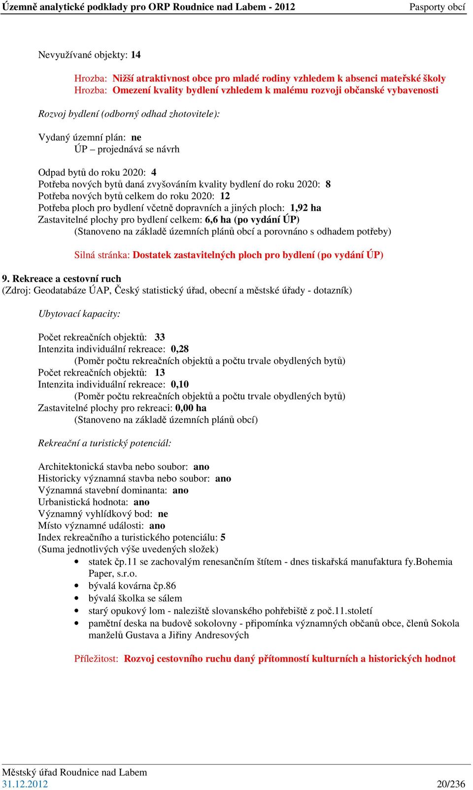 celkem do roku 2020: 12 Potřeba ploch pro bydlení včetně dopravních a jiných ploch: 1,92 ha Zastavitelné plochy pro bydlení celkem: 6,6 ha (po vydání ÚP) (Stanoveno na základě územních plánů obcí a