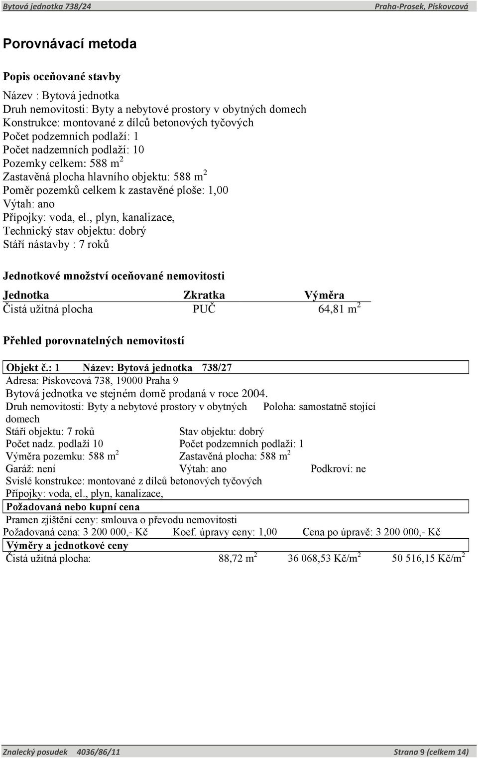 , plyn, kanalizace, Technický stav objektu: dobrý Stáří nástavby : 7 roků Jednotkové množství oceňované nemovitosti Jednotka Zkratka Výměra Čistá užitná plocha PUČ 64,81 m 2 Přehled porovnatelných