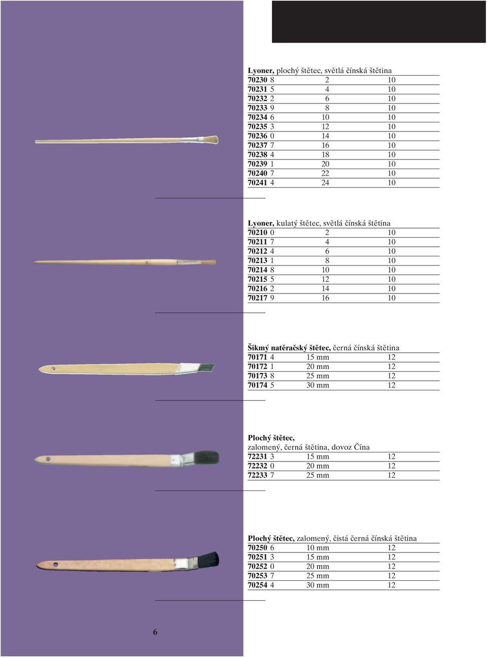 16 10 Šikmý natěračský štětec, černá čínská štětina 70171 4 15 mm 12 70172 1 20 mm 12 70173 8 25 mm 12 70174 5 30 mm 12 Plochý štětec, zalomený, černá štětina, dovoz Čína 72231 3