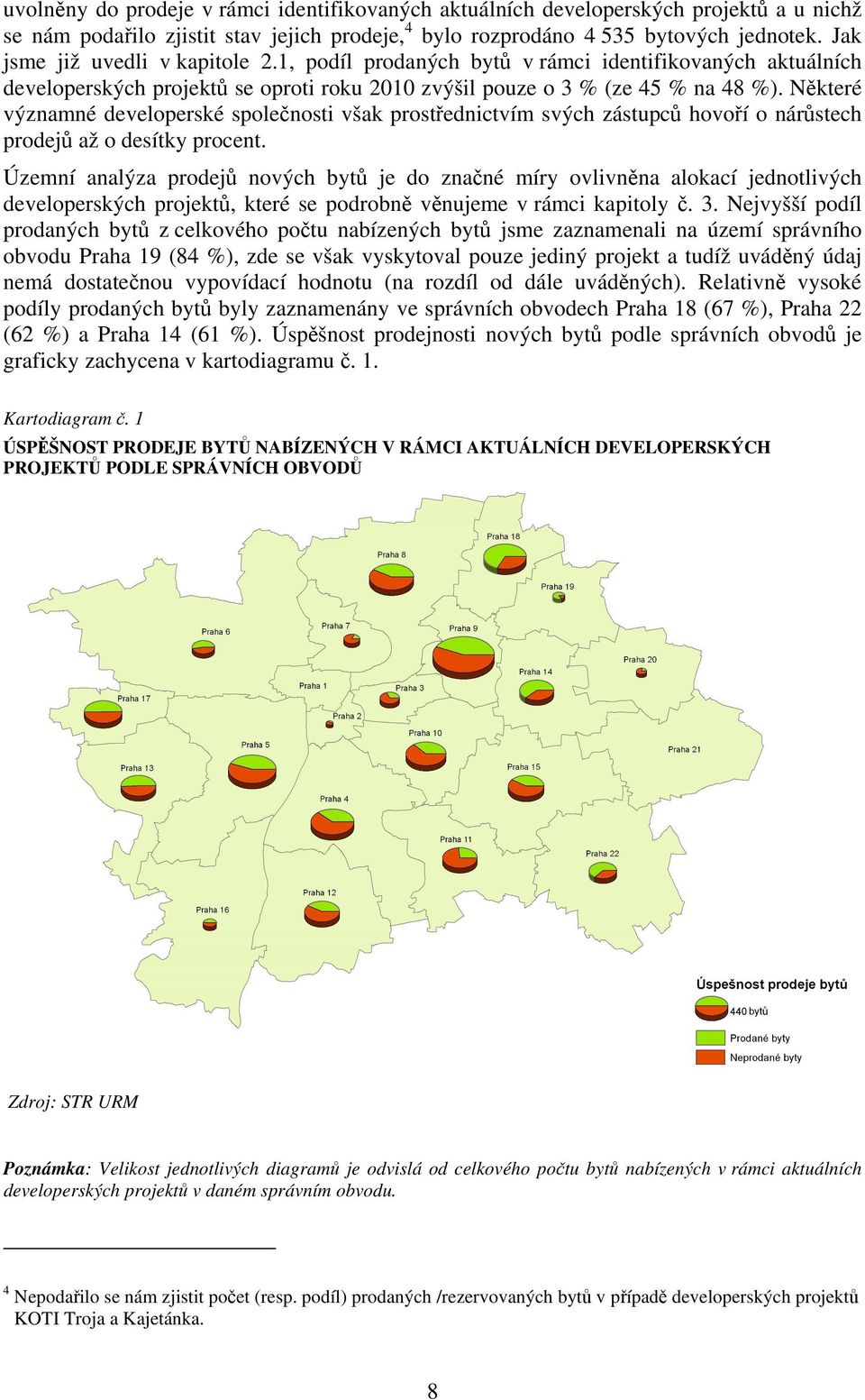 Některé významné developerské společnosti však prostřednictvím svých zástupců hovoří o nárůstech prodejů až o desítky procent.