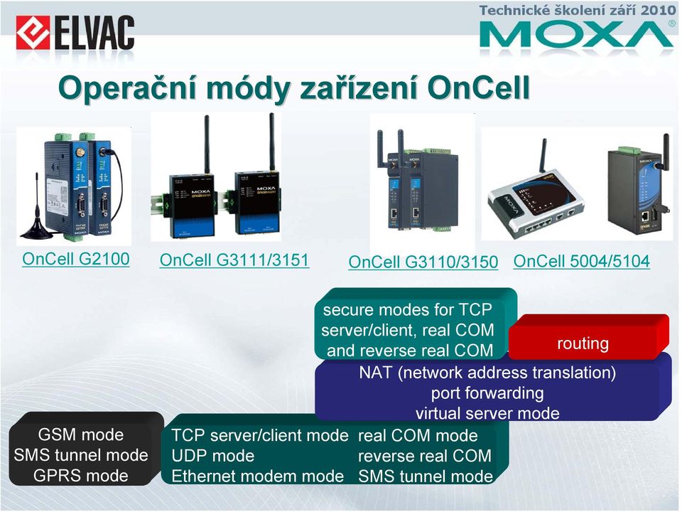 mode secure modes for TCP server/client, real COM routing and reverse real COM NAT (network