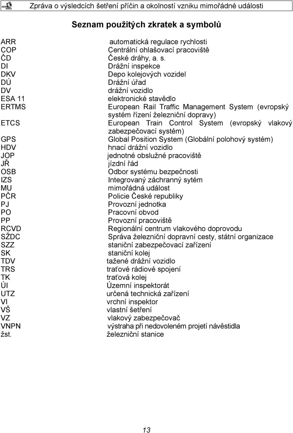 Drážní inspekce Depo kolejových vozidel Drážní úřad drážní vozidlo elektronické stavědlo European Rail Traffic Management System (evropský systém řízení železniční dopravy) European Train Control