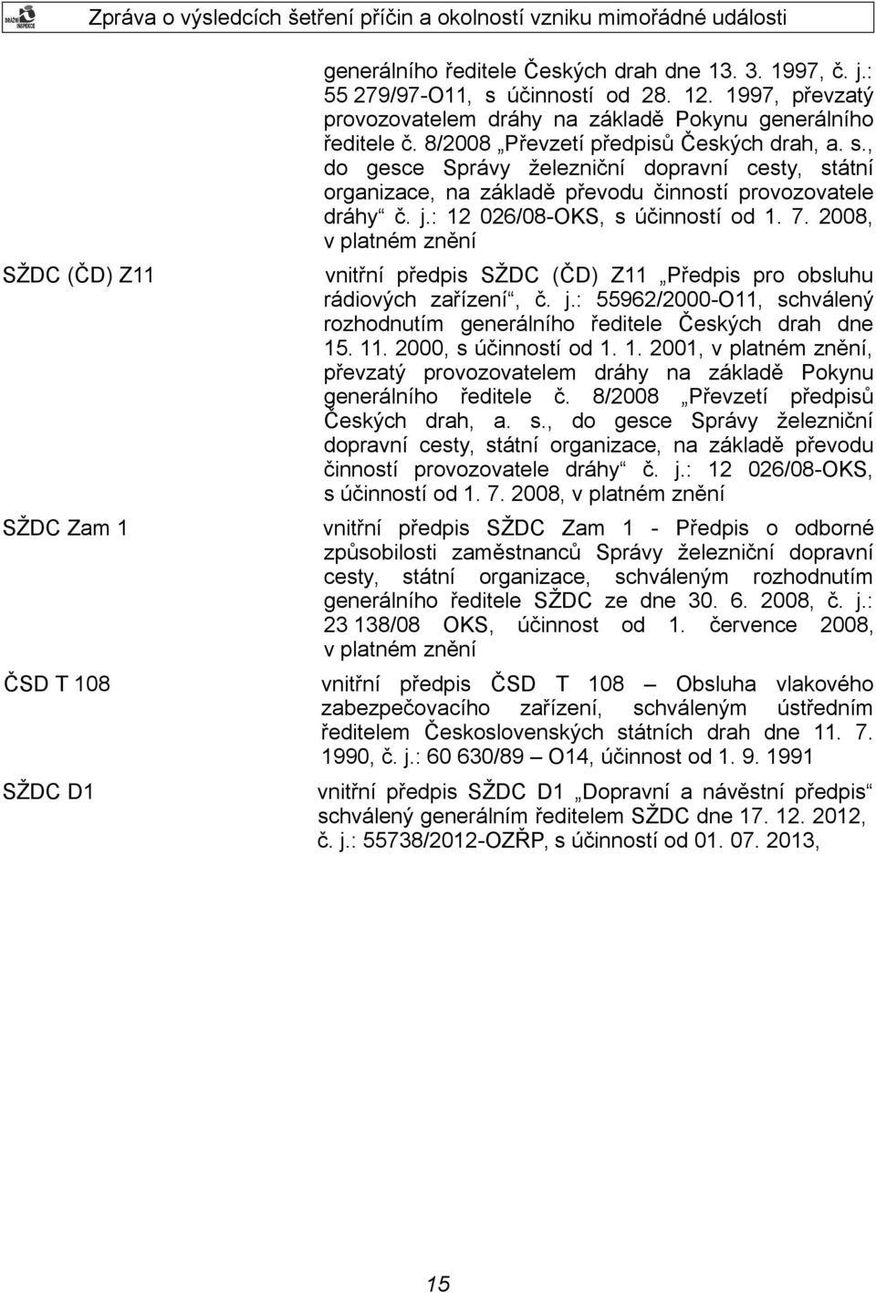 2008, v platném znění SŽDC (ČD) Z11 vnitřní předpis SŽDC (ČD) Z11 Předpis pro obsluhu rádiových zařízení, č. j.: 55962/2000-O11, schválený rozhodnutím generálního ředitele Českých drah dne 15. 11.