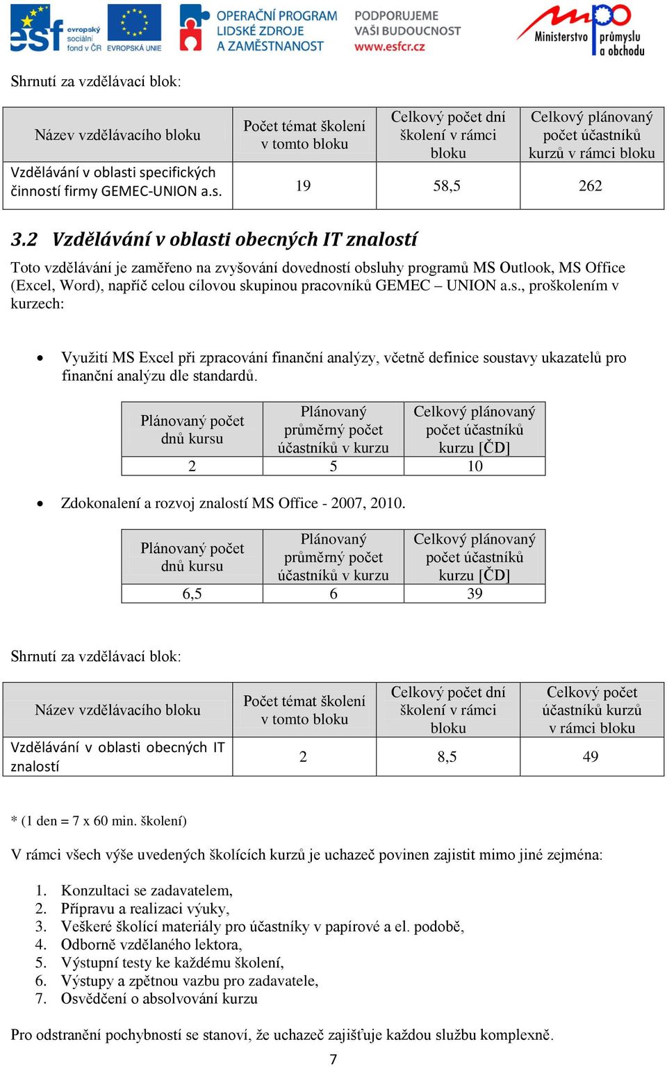 2 Vzdělávání v oblasti obecných IT znalostí Toto vzdělávání je zaměřeno na zvyšování dovedností obsluhy programů MS Outlook, MS Office (Excel, Word), napříč celou cílovou skupinou pracovníků GEMEC