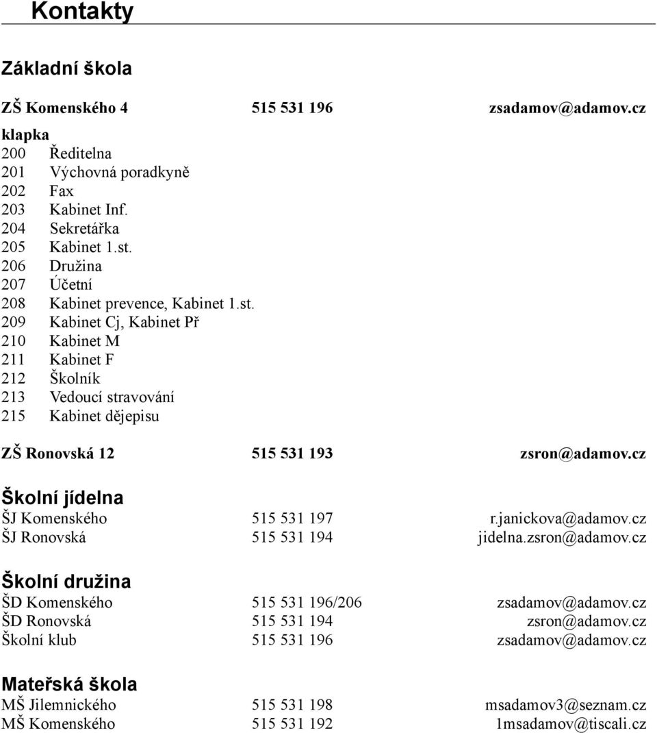 209 Kabinet Cj, Kabinet Př 210 Kabinet M 211 Kabinet F 212 Školník 213 Vedoucí stravování 215 Kabinet dějepisu ZŠ Ronovská 12 515 531 193 zsron@adamov.