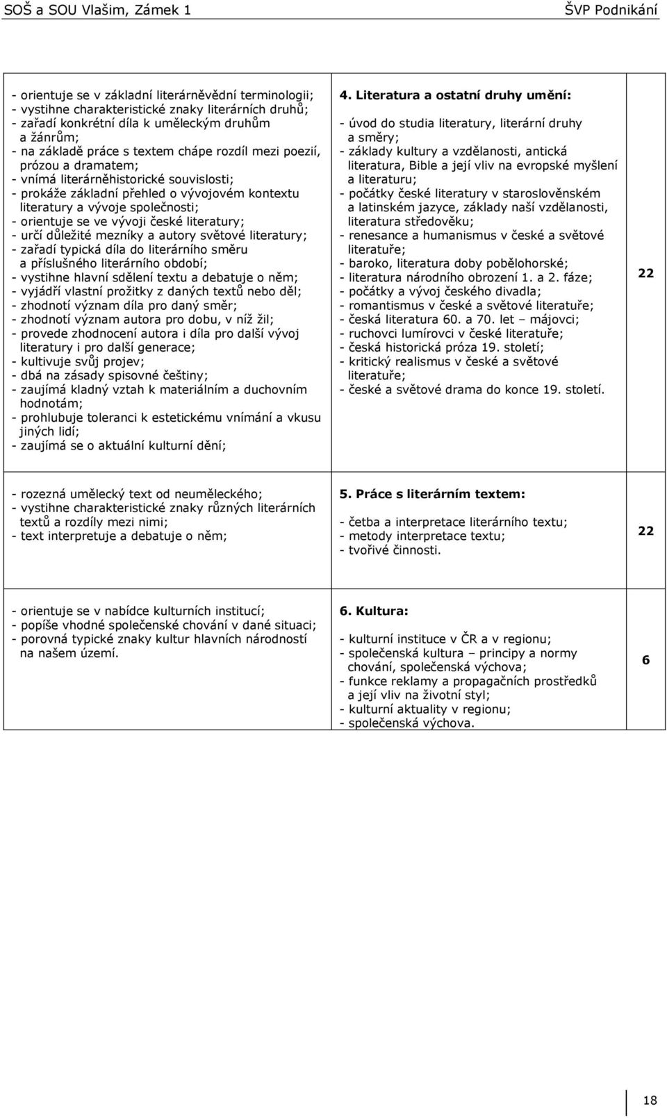 literatury; - určí důležité mezníky a autory světové literatury; - zařadí typická díla do literárního směru a příslušného literárního období; - vystihne hlavní sdělení textu a debatuje o něm; -